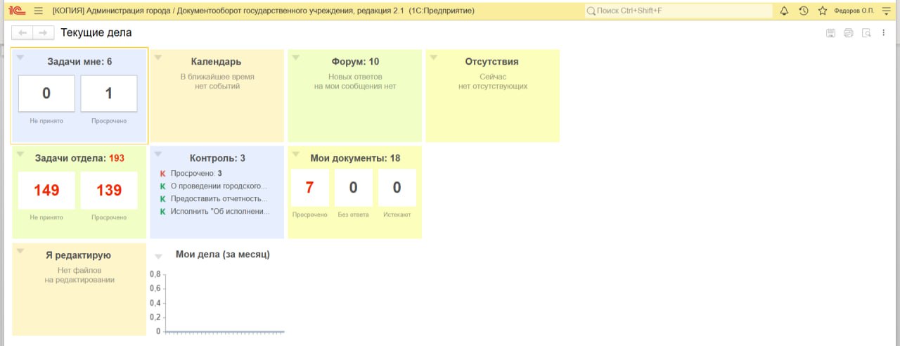 1С Документооборот государственного учреждения 8 1С Документооборот государственного учреждения 8
